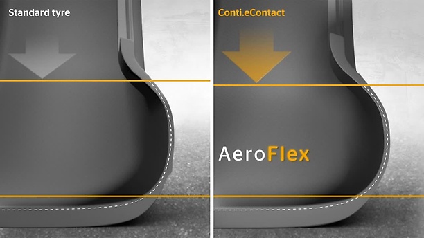 cec_aeroflex_electro