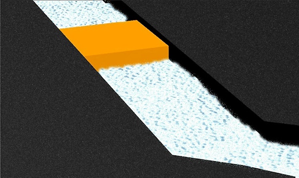 2_ts810_sipespacer